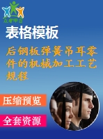 后鋼板彈簧吊耳零件的機械加工工藝規(guī)程及鉆擴鉸φ10孔工藝裝備設計